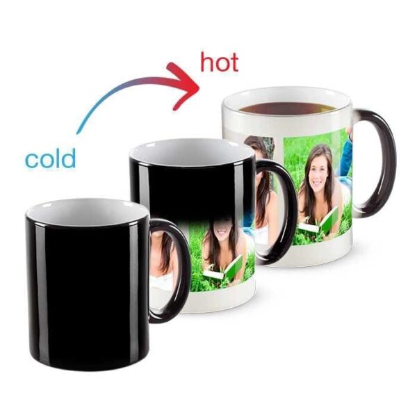 Magic mugs